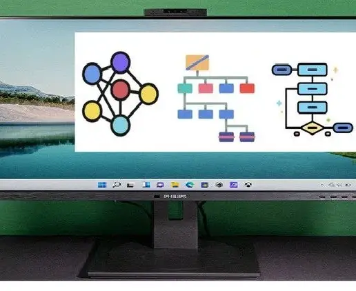تراكيب البيانات والخوارزميات data structure and algorithms جافا المستوى الثالث