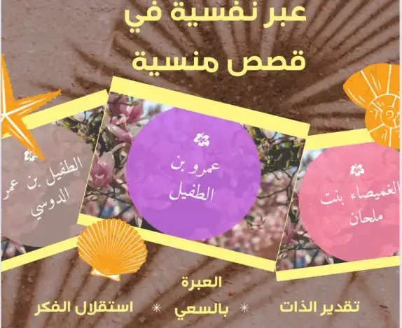 عبر نفسيه في قصص منسيه